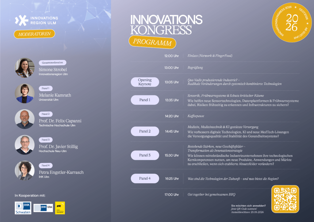 Die Programmübersicht mit allen Panels sowie den Moderatoren des Events